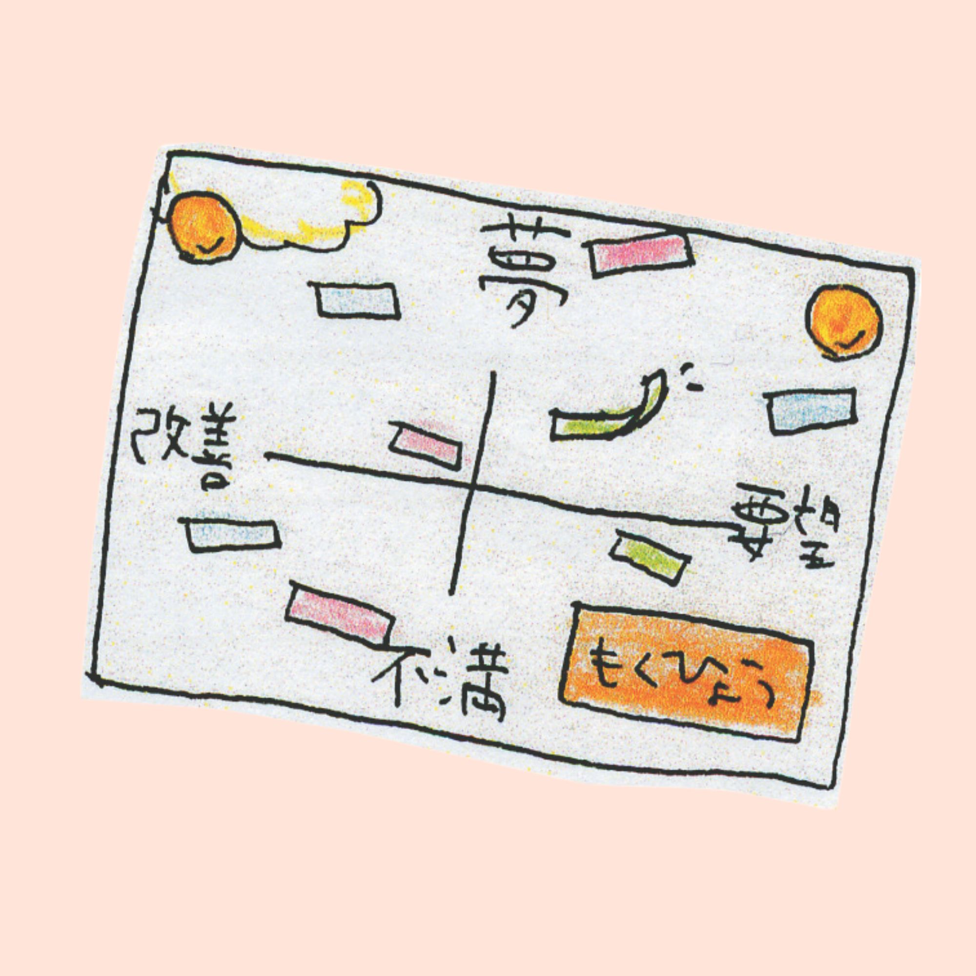 【2026年】夢育カレンダー